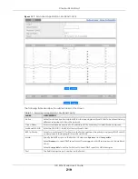 Preview for 219 page of ZyXEL Communications GS1920-48HPv2 User Manual