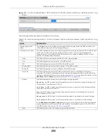 Preview for 250 page of ZyXEL Communications GS1920-48HPv2 User Manual