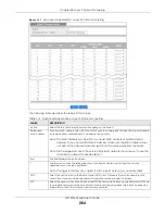 Preview for 264 page of ZyXEL Communications GS1920-48HPv2 User Manual