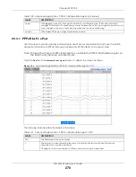 Preview for 270 page of ZyXEL Communications GS1920-48HPv2 User Manual