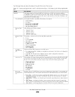 Preview for 298 page of ZyXEL Communications GS1920-48HPv2 User Manual