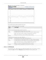 Preview for 309 page of ZyXEL Communications GS1920-48HPv2 User Manual