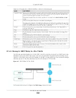 Preview for 332 page of ZyXEL Communications GS1920-48HPv2 User Manual