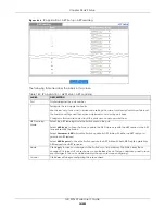 Preview for 338 page of ZyXEL Communications GS1920-48HPv2 User Manual