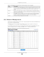 Предварительный просмотр 356 страницы ZyXEL Communications GS1920-48HPv2 User Manual