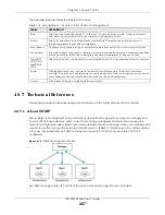 Предварительный просмотр 357 страницы ZyXEL Communications GS1920-48HPv2 User Manual