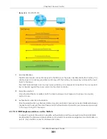 Preview for 361 page of ZyXEL Communications GS1920-48HPv2 User Manual