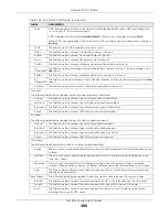 Preview for 395 page of ZyXEL Communications GS1920-48HPv2 User Manual