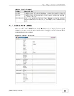 Предварительный просмотр 67 страницы ZyXEL Communications GS2200-24 Series User Manual