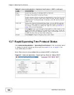 Предварительный просмотр 124 страницы ZyXEL Communications GS2200-24 Series User Manual