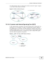 Предварительный просмотр 137 страницы ZyXEL Communications GS2200-24 Series User Manual