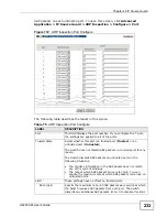 Предварительный просмотр 233 страницы ZyXEL Communications GS2200-24 Series User Manual