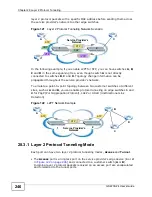 Предварительный просмотр 246 страницы ZyXEL Communications GS2200-24 Series User Manual