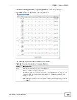 Preview for 189 page of ZyXEL Communications GS2200-24P Series User Manual