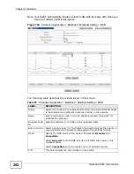 Preview for 202 page of ZyXEL Communications GS2200-24P Series User Manual