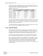 Preview for 106 page of ZyXEL Communications GS2200-48 User Manual