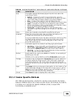 Preview for 199 page of ZyXEL Communications GS2200-48 User Manual