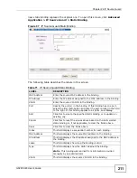 Preview for 211 page of ZyXEL Communications GS2200-48 User Manual