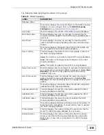 Preview for 215 page of ZyXEL Communications GS2200-48 User Manual