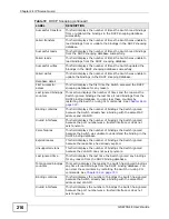 Preview for 216 page of ZyXEL Communications GS2200-48 User Manual