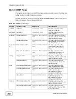 Preview for 282 page of ZyXEL Communications GS2200-48 User Manual