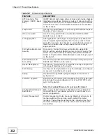 Preview for 332 page of ZyXEL Communications GS2200-48 User Manual