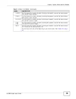 Preview for 59 page of ZyXEL Communications GS2200 Series User Manual