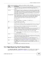 Preview for 109 page of ZyXEL Communications GS2200 Series User Manual