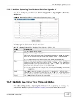 Preview for 117 page of ZyXEL Communications GS2200 Series User Manual