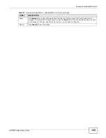 Preview for 125 page of ZyXEL Communications GS2200 Series User Manual