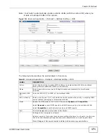 Preview for 171 page of ZyXEL Communications GS2200 Series User Manual