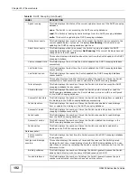 Preview for 192 page of ZyXEL Communications GS2200 Series User Manual