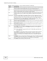 Preview for 216 page of ZyXEL Communications GS2200 Series User Manual