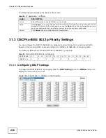 Preview for 236 page of ZyXEL Communications GS2200 Series User Manual