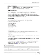 Preview for 265 page of ZyXEL Communications GS2200 Series User Manual