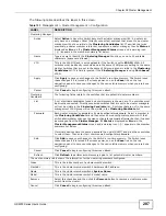 Preview for 287 page of ZyXEL Communications GS2200 Series User Manual