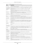 Preview for 73 page of ZyXEL Communications GS2220-10 User Manual