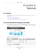 Preview for 84 page of ZyXEL Communications GS2220-10 User Manual