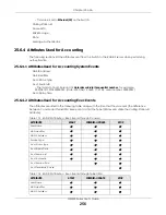 Preview for 256 page of ZyXEL Communications GS2220-10 User Manual