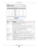 Preview for 352 page of ZyXEL Communications GS2220-10 User Manual