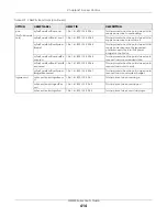 Preview for 414 page of ZyXEL Communications GS2220-10 User Manual