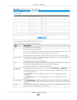 Preview for 487 page of ZyXEL Communications GS2220-10 User Manual