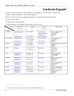 Preview for 4 page of ZyXEL Communications IES-1000 - ANNEXE 7 User Manual