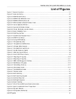 Preview for 9 page of ZyXEL Communications IES-1000 - ANNEXE 7 User Manual