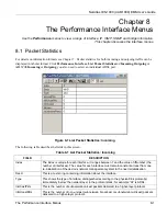 Preview for 101 page of ZyXEL Communications IES-1000 - ANNEXE 7 User Manual