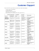 Preview for 7 page of ZyXEL Communications IES-1248-51 User Manual