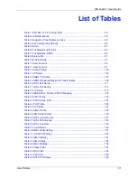 Preview for 31 page of ZyXEL Communications IES-1248-51 User Manual