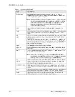 Preview for 120 page of ZyXEL Communications IES-1248-51 User Manual