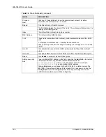 Preview for 160 page of ZyXEL Communications IES-1248-51 User Manual