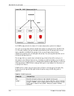 Preview for 194 page of ZyXEL Communications IES-1248-51 User Manual